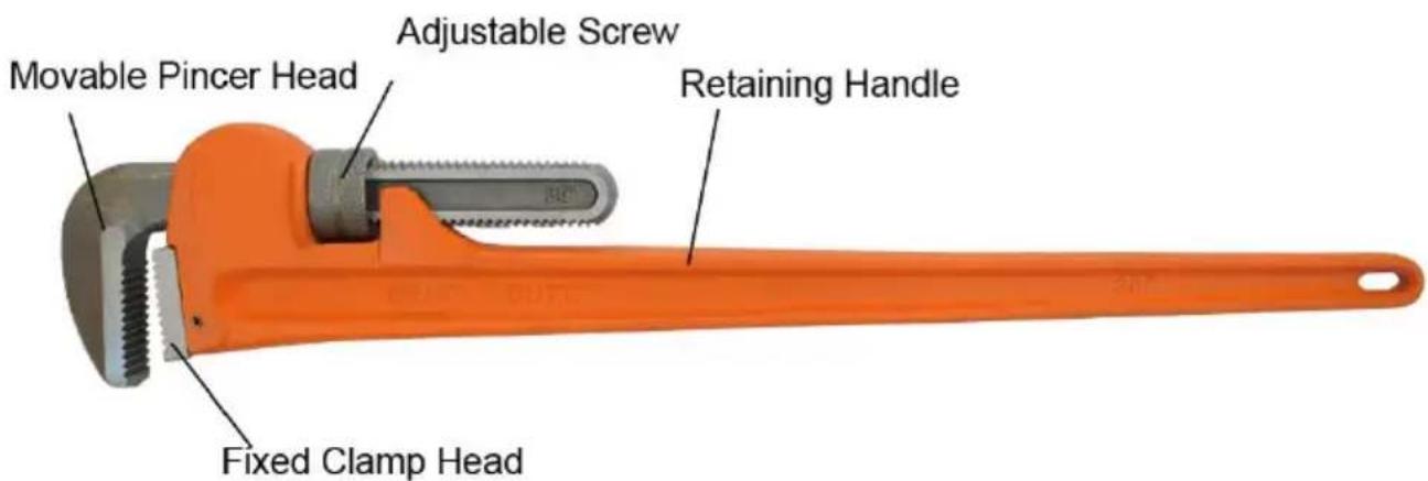 Vevor TD0501A36 - 3.Product Structure - 1