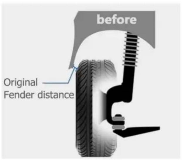Vevor 6550-6550-A-108-07 - Torque of Nuts : - 2