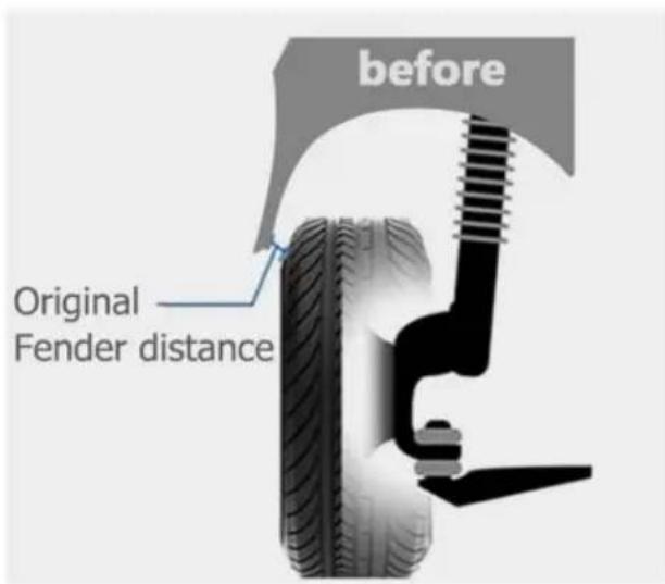 Vevor 6550-6550-A-108-07 - Torque of Nuts : - 2