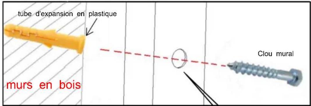 Vevor CGW-104INCH - Dessins d'installation. - 2