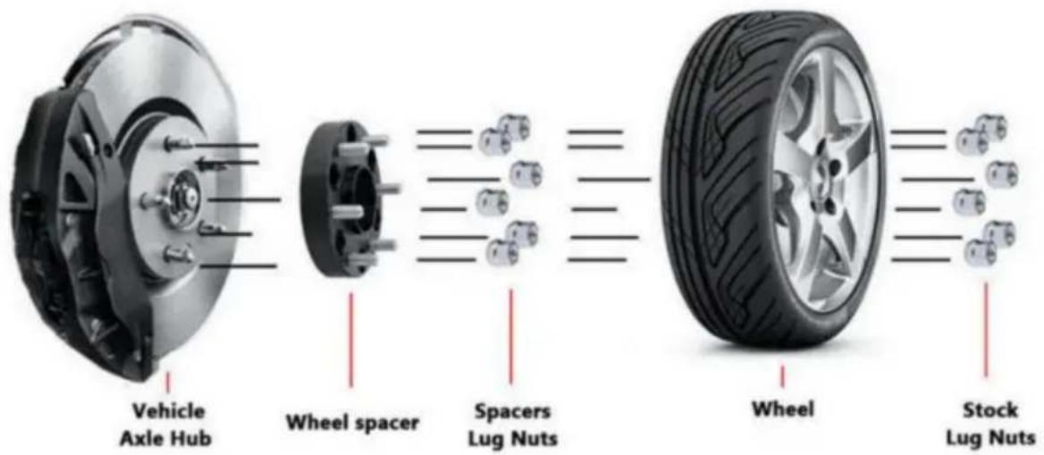 Vevor 6550-6550-ET-78.1-09 - Technischer Support und E-Garantiezertifikat www.vevor.com/support - 1