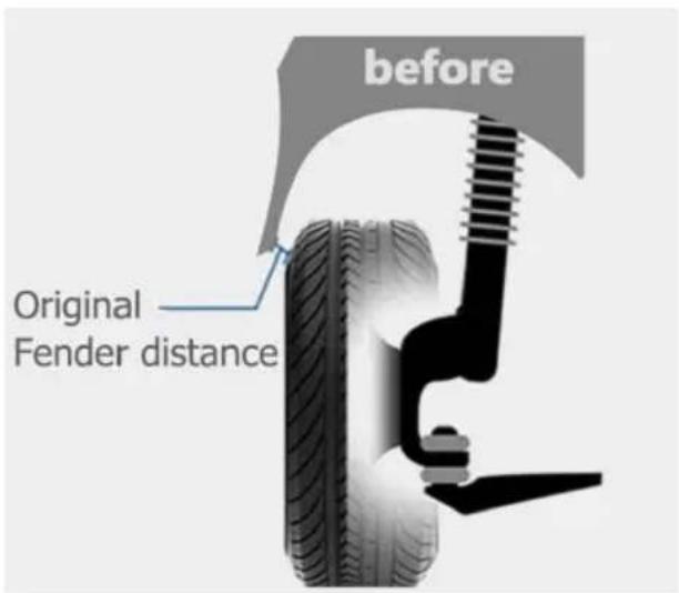 Vevor 6550-6550-BT-106.1-07 - Torque of Nuts : - 2