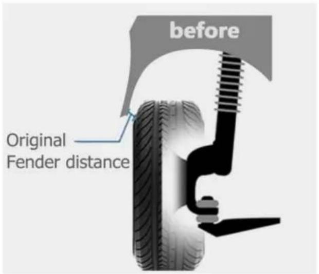 Vevor 6550-6550-E-108-09 - Torque of Nuts : - 2