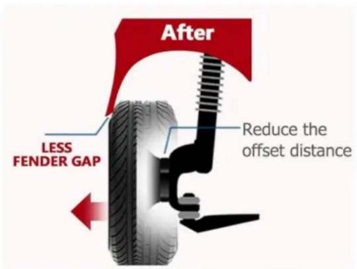 Vevor 6550-6550-E-108-09 - HO BISOGNO DI AIUTO? CONTATTACI! - 4