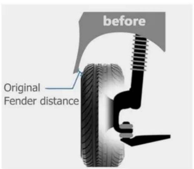Vevor 6550-6550-E-108-09 - Torque of Nuts : - 2