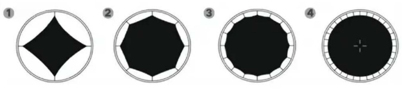 Vevor TX-B7123-14FT - Step 5 - 1