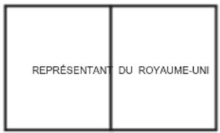 Vevor JFX - Caractéristiques du processus - 1