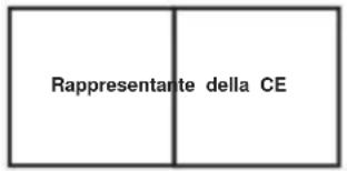 Vevor 4MA1DJ-1 - PRECAUZIONI - 1