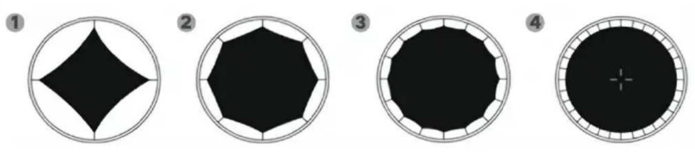 Vevor TX-B7123-10FT - Step 5 - 1