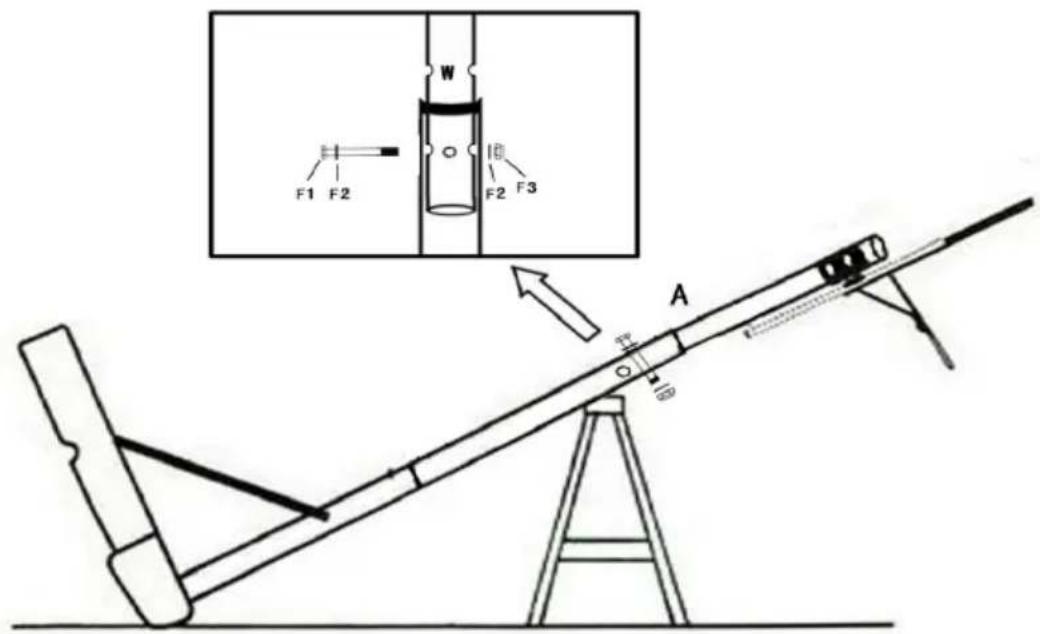 Vevor M021A-2 - Assembly Steps - 8