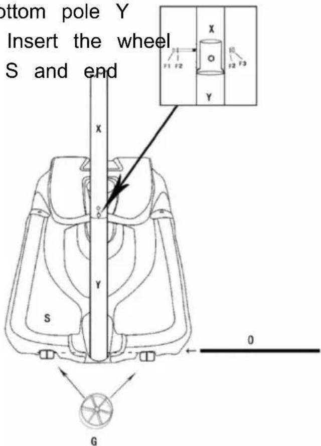 Vevor M021A-2 - Assembly Steps - 2
