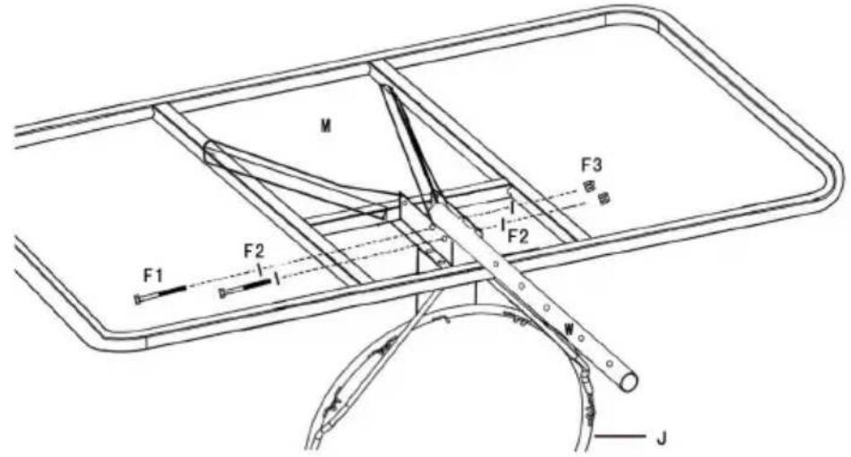 Vevor M021A-2 - Assembly Steps - 7