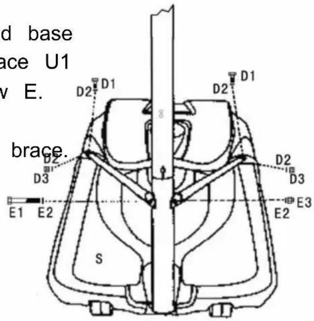 Vevor M021A-2 - Assembly Steps - 3