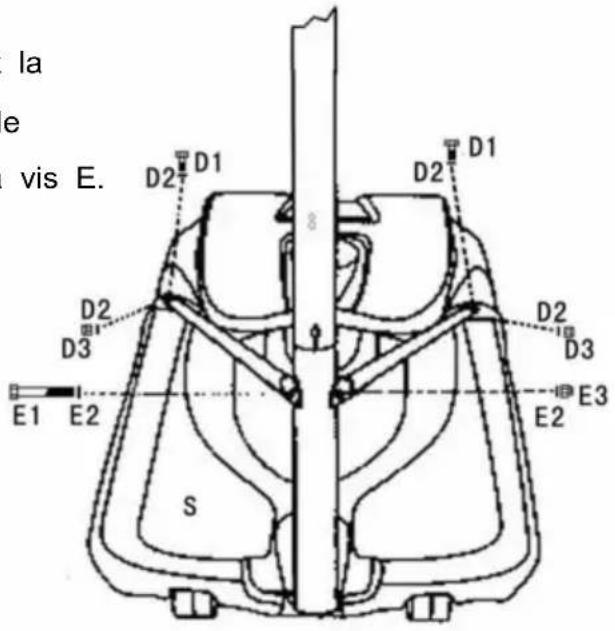 la e vis E. D2 D1 D2 D1 D2 D3 E1 E2 S D2 D3 E2 E3