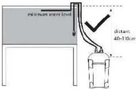 Vevor AQ-911F-UV 20W - INSTRUCTIONS D'INSTALLATION - 10