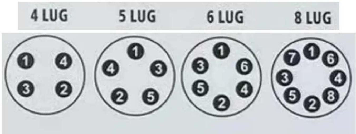 Vevor 6135-6135-ET-87.1-50 - NEED HELP? CONTACT US! - 2