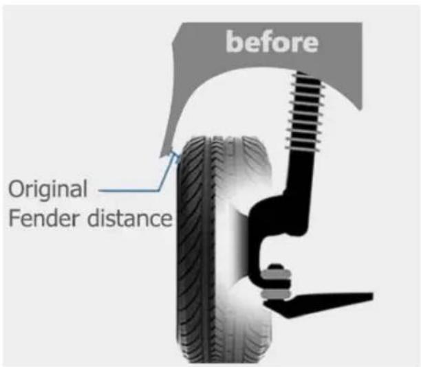 Vevor 6135-6135-ET-87.1-50 - Torque of Nuts : - 2