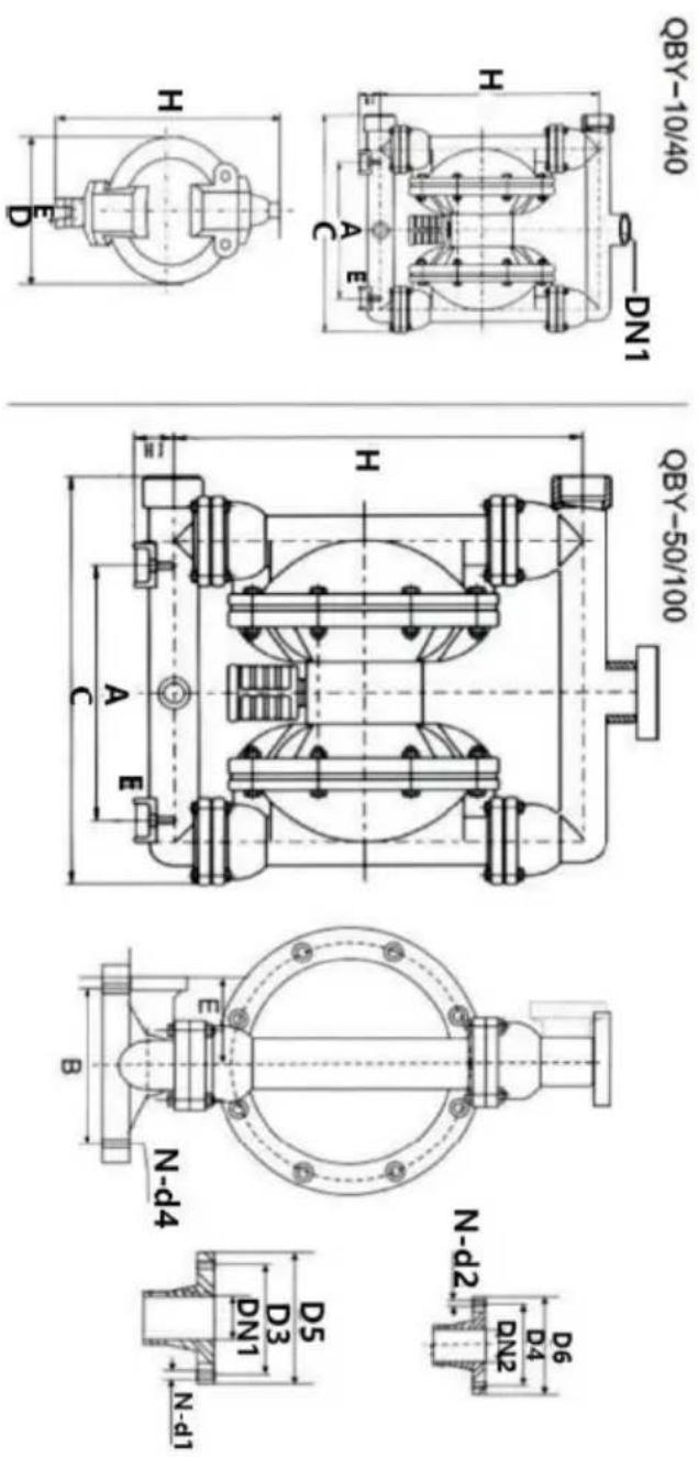 Vevor QBY4-15 - PERFORMANCE CHARACTERISTICS - 8