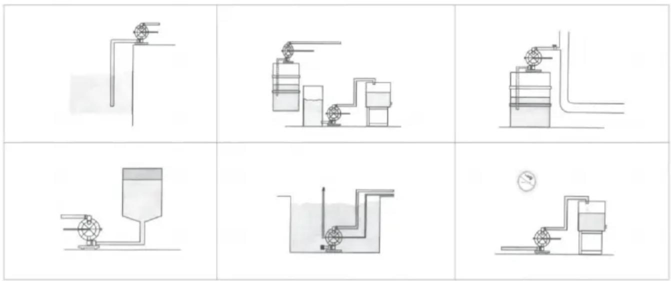 Vevor QBY4-15 - WAY TO INSTALL - 1
