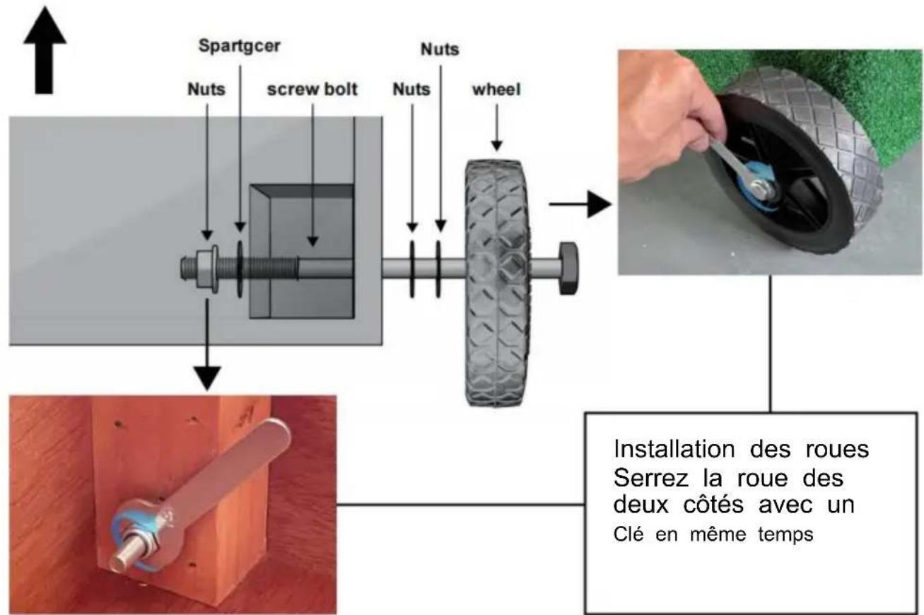 Vevor PGK-TU4 - Détails du produit - 2