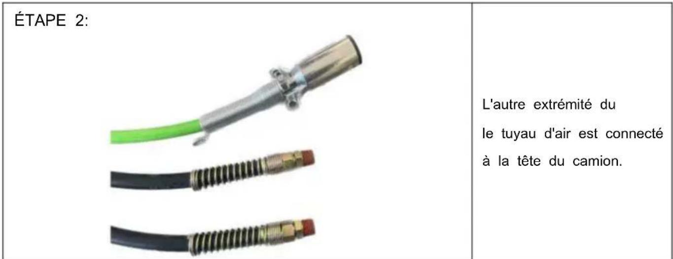 ÉTAPE 2: L'autre extrémité du le tuyau d'air est connecté à la tête du camion.