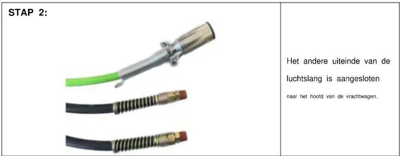 Vevor BSC507-2 - Montageprocedure - 2