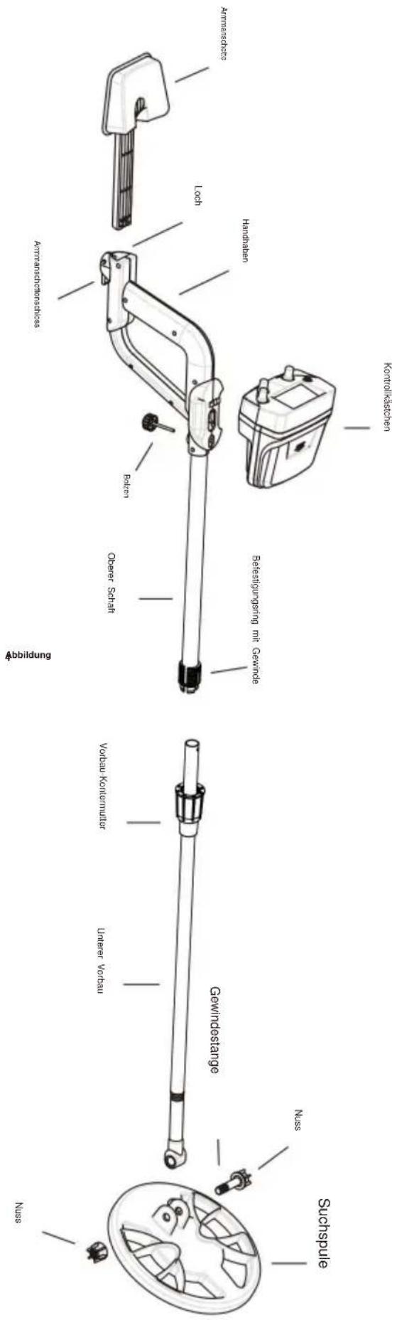 Vevor TS156A - Aufbau Oberteil: - 1