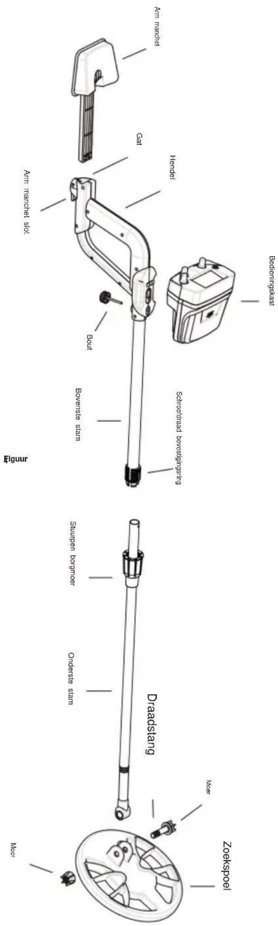 Vevor TS156A - Montagetekening - 1