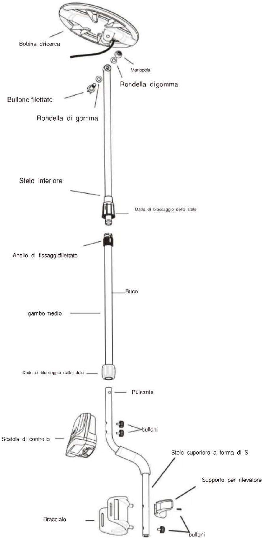 Vevor TS181A - Disegno diassieme - 1