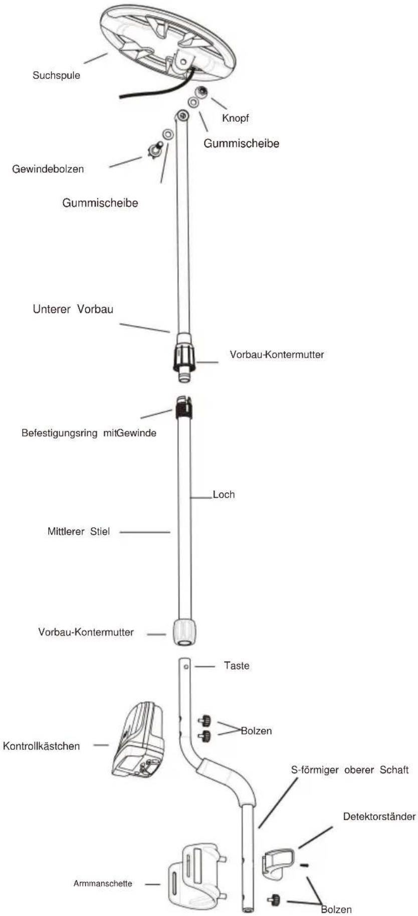 Vevor TS181A - Zusammenbauzeichnung - 1
