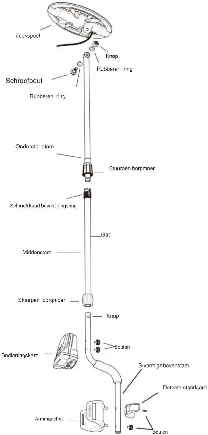 Vevor TS181A - Montagetekening - 1