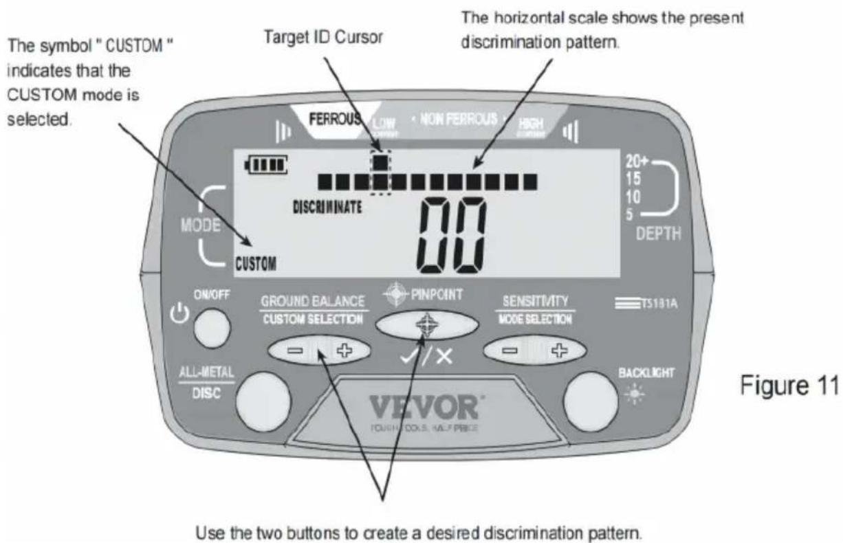 Vevor TS181A - - CUSTOM Mode - 1
