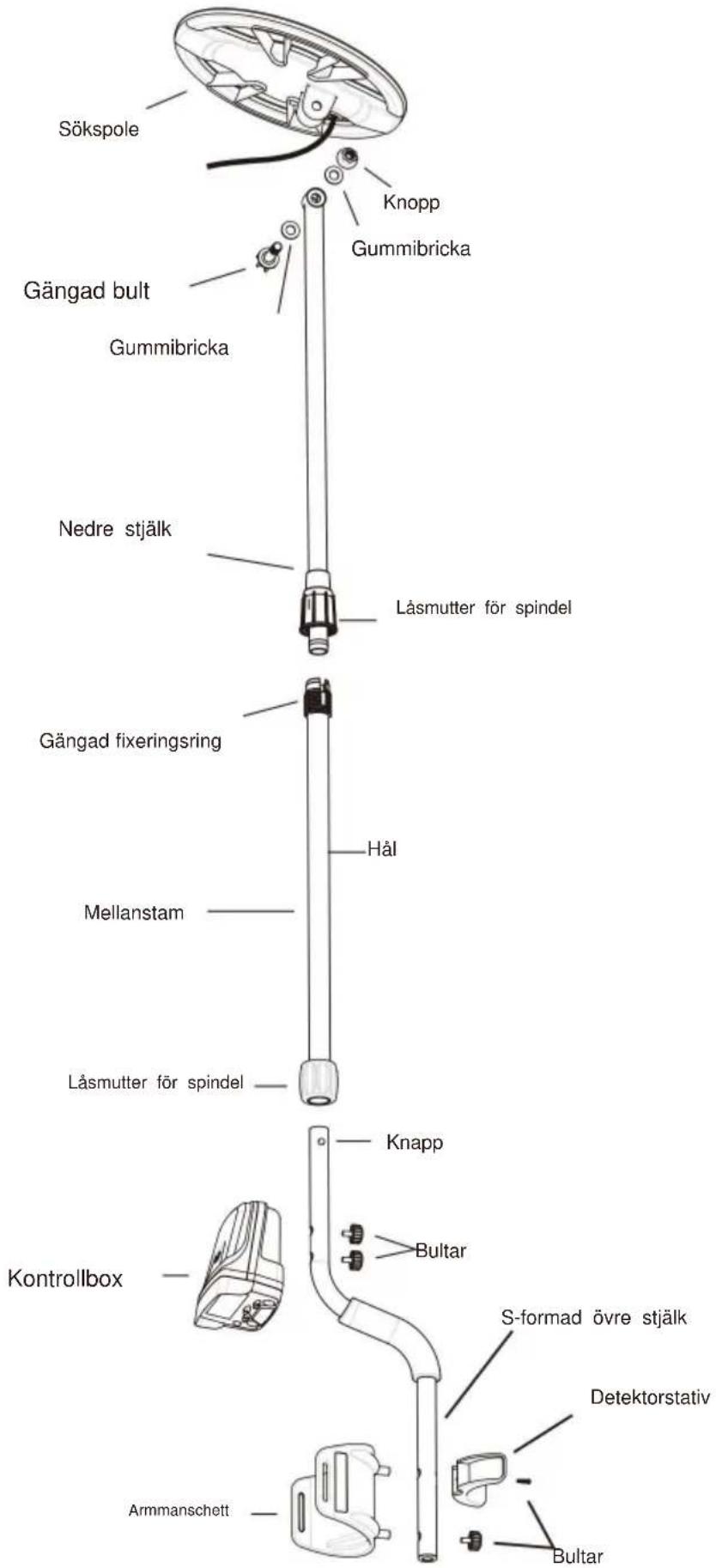 Vevor TS181A - Monteringsritning - 1