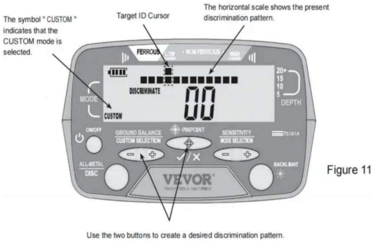 Vevor TS181A - • BENUTZERDEFINIERTER Modus - 1