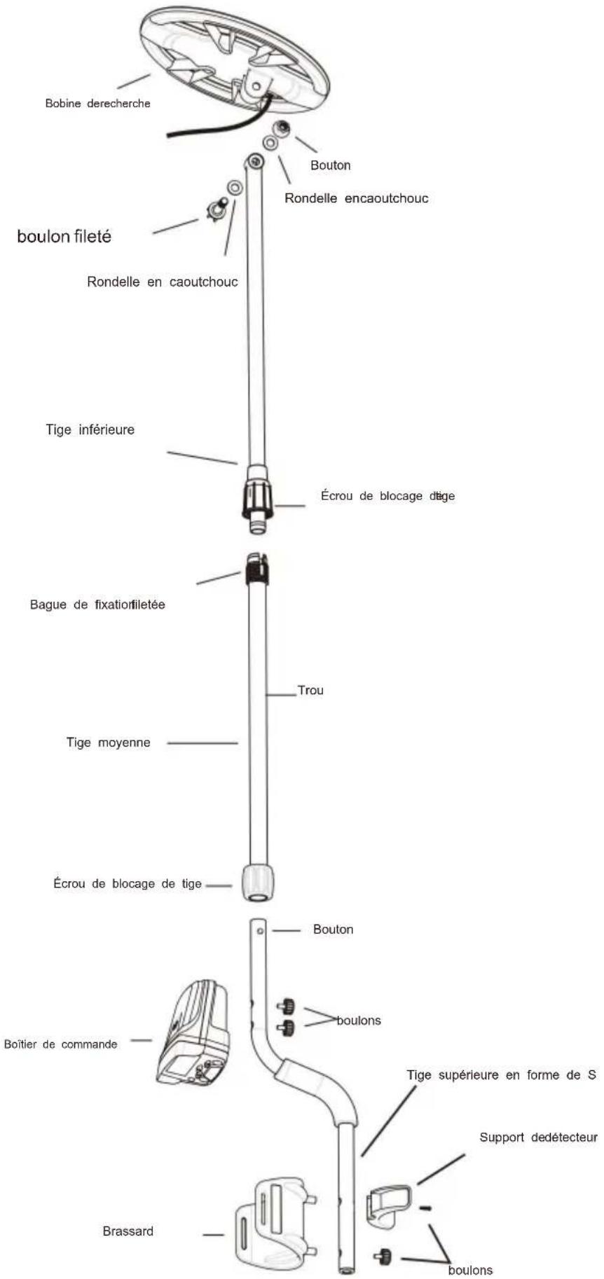 Vevor TS181A - Dessin d'assemblage - 1