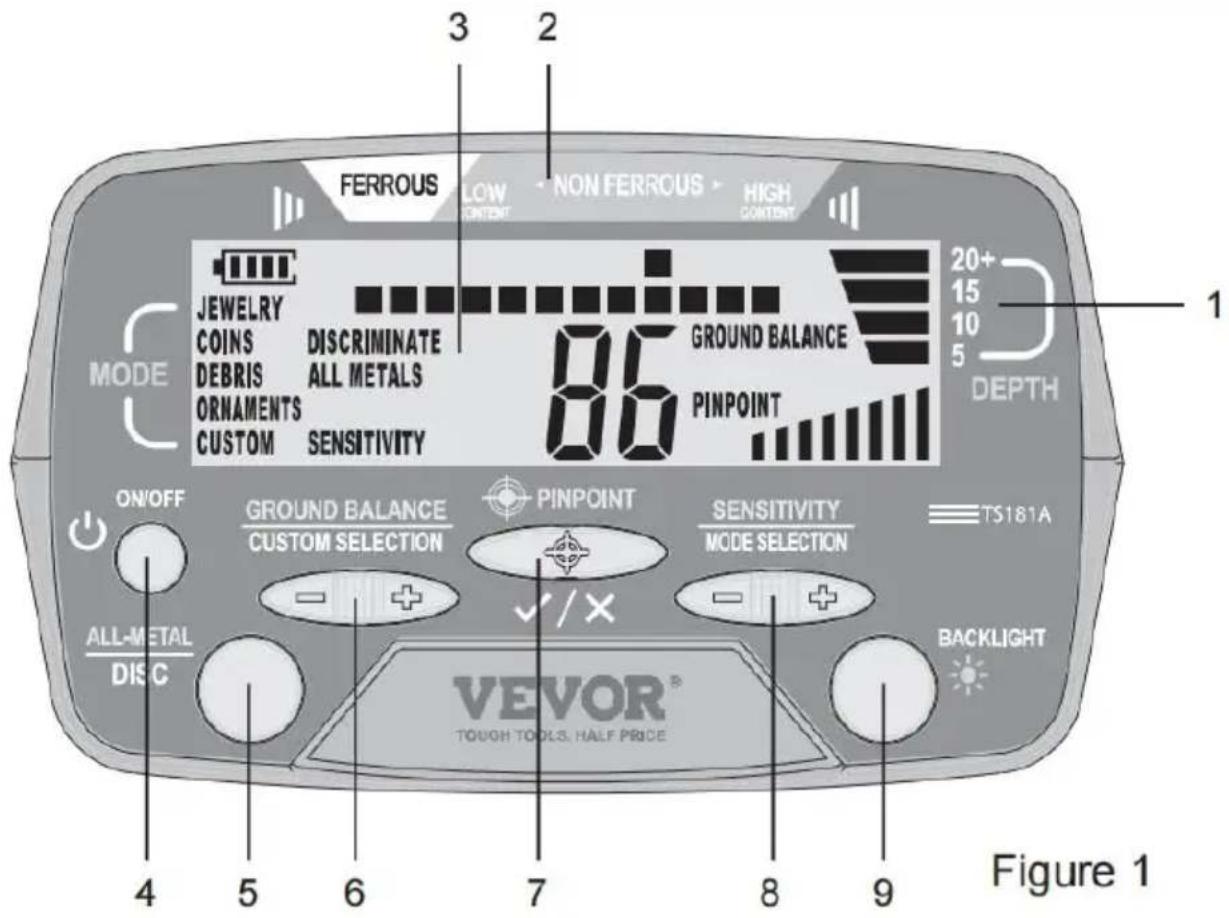 Vevor TS181A - TECHNICAL SPECIFICATION - 1