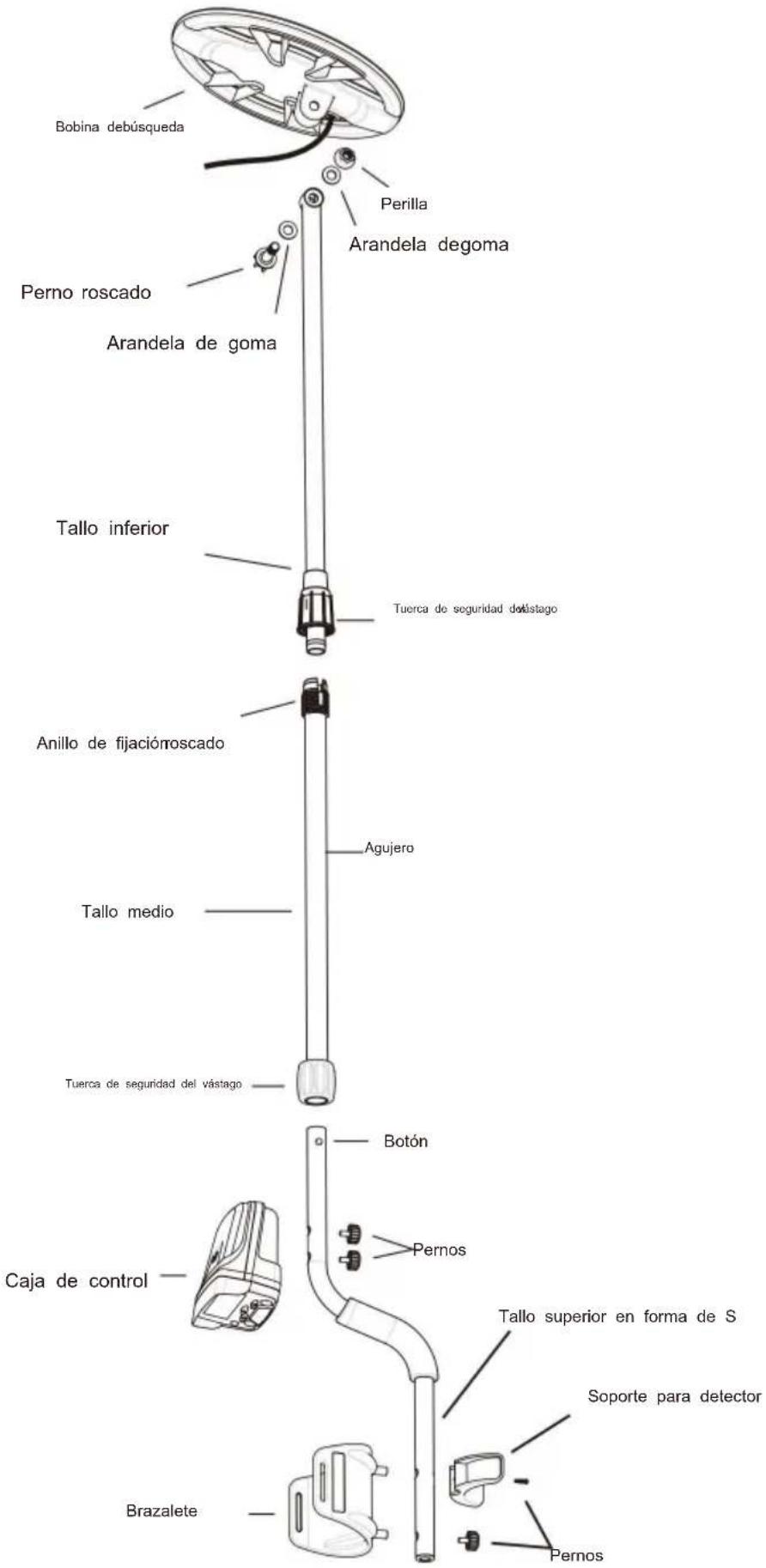 Vevor TS181A - Dibujo deensamblaje - 1