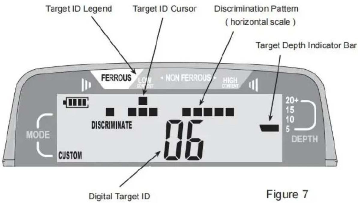 Vevor TS181A - TARGET INFORMATION - 1
