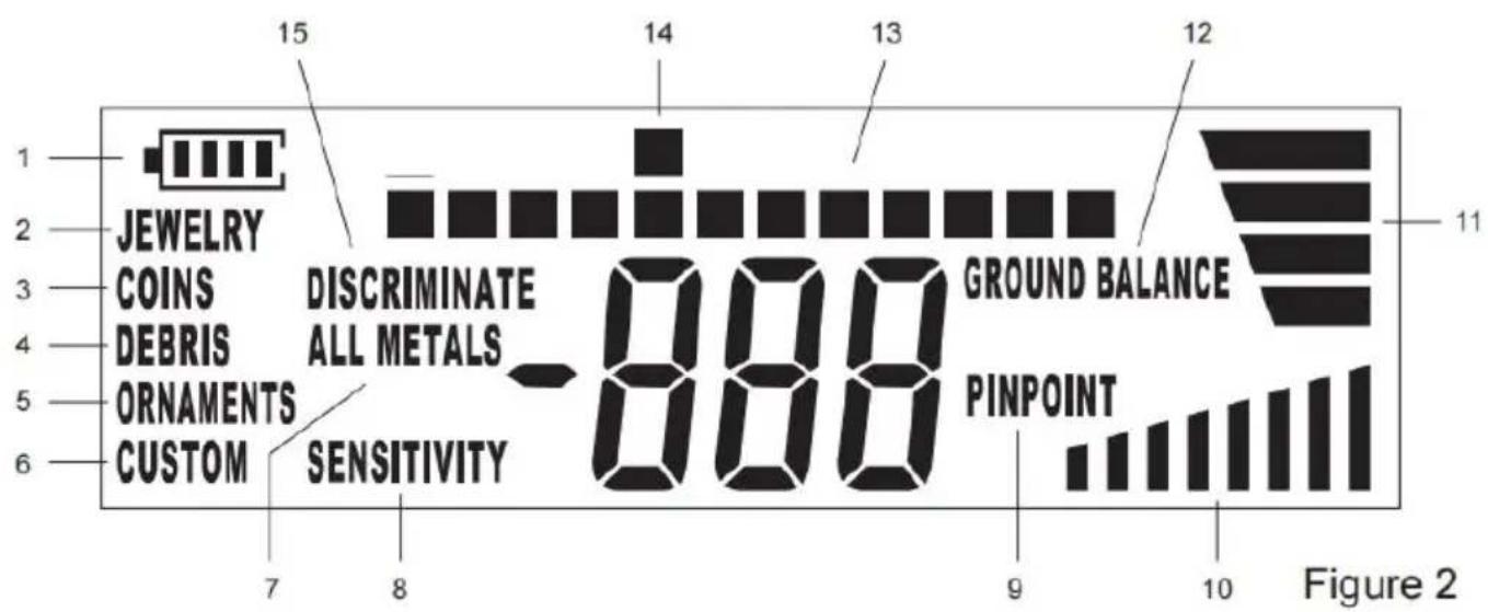 Vevor TS181A - " BACKLIGHT " Button - 1