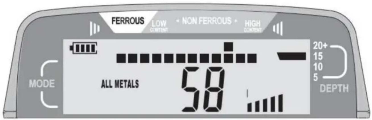 Vevor TS181A - Notera: - 1