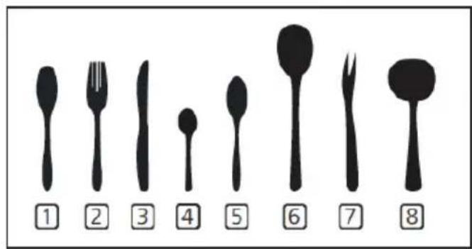 ① ② ③ ④ ⑤ ⑥ ⑦ ⑧