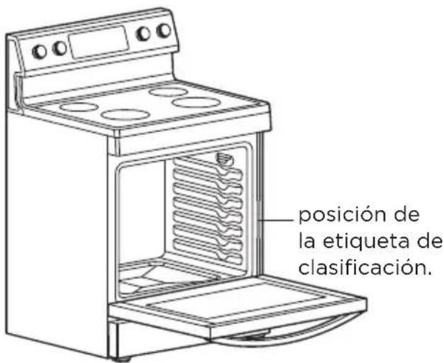 MIDEA MER30S2AWW - Ubicación de la etiqueta de la placa de características - 1