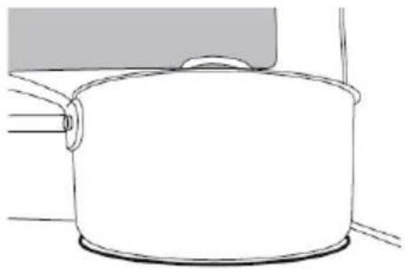 MIDEA MER30S2AWW - Pan Size/Element Size Selection: - 7
