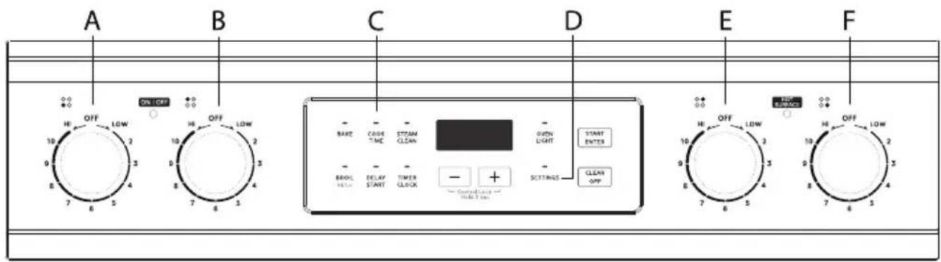 MIDEA MER30S2AWW - Review Of Controls: - 1