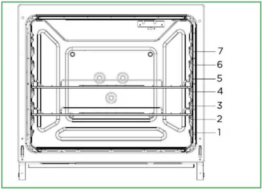 MIDEA MER30S2AWW - Rack Positions: - 1