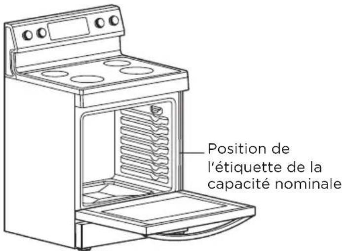 MIDEA MER30S2AWW - Emplacement de l'étiquette de la plaque signalétique - 1