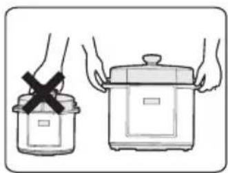 MIDEA ERPT627W - Ne pas placer le Pot intérieur sur un autre appareil pour la cuisson - 2