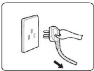 MIDEA ERPT627W - Never pull the plug with a wet hand - 2