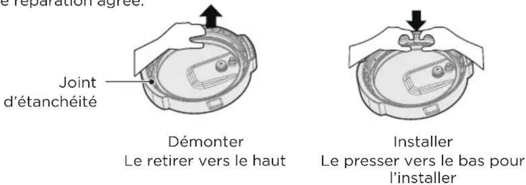 MIDEA ERPT627W - Démonter et installer le joint d'étanchéité - 1