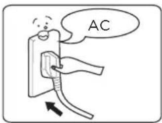 AC